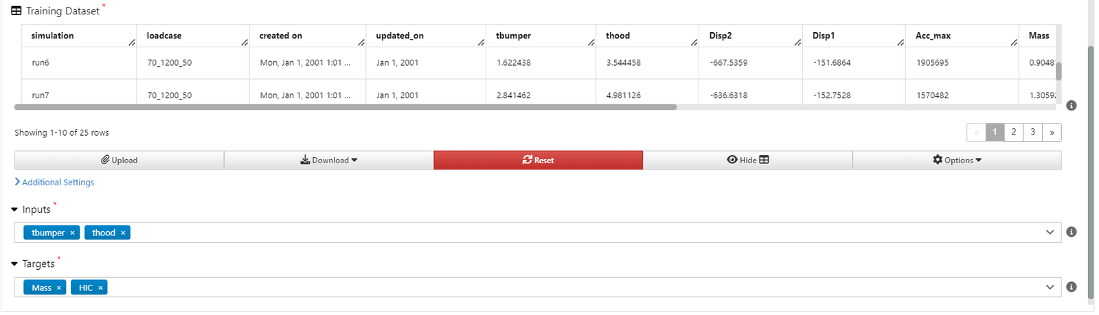 Dataset