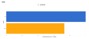 image_FI_pvalue